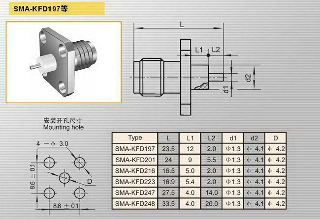 SMA-KFD248